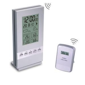 LCD clock 