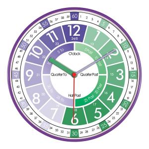wall clock    